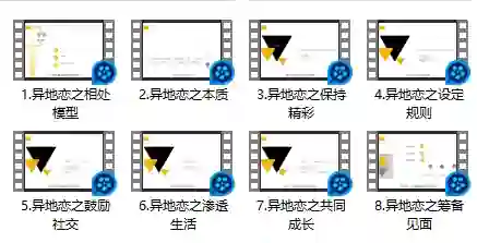 倪恋爱教育 《异地恋模型》-九觉情感社