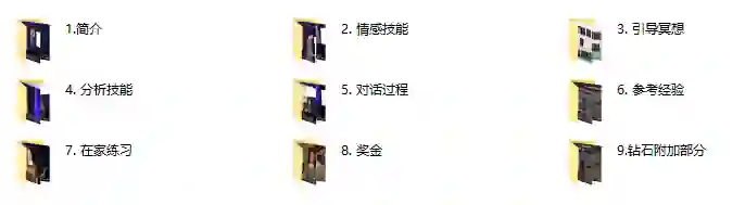 RSD朱利安《高共振沟通》-九觉情感社