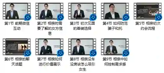 图片[1]-坏男孩学院 相亲攻略-九觉情感社