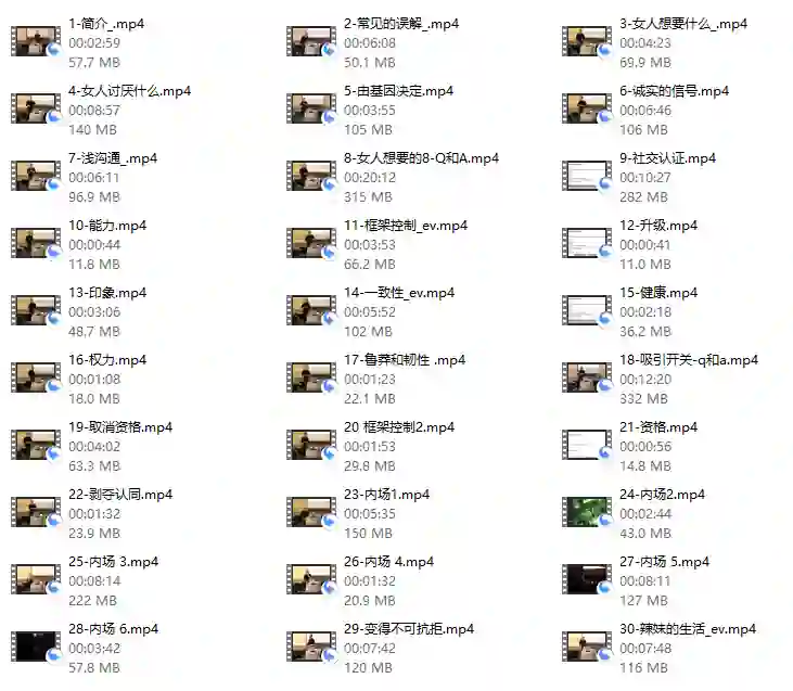 托德 – 《吸引力解锁》-九觉情感社