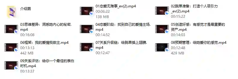 图片[1]-情感解忧社《恋爱指北》-九觉情感社