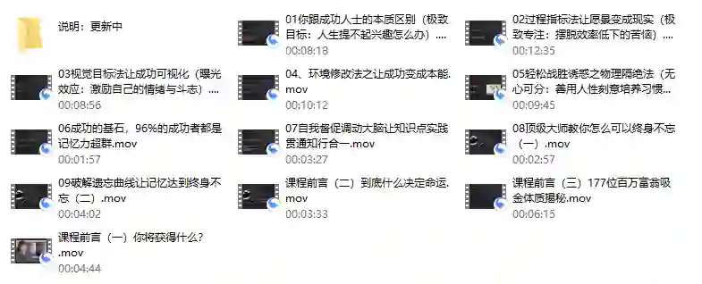 男哥《成功人士遵循的因果论》-九觉情感社