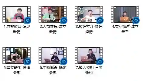 图片[1]-丘比特恋爱《脱单攻略之女神倒追》-九觉情感社