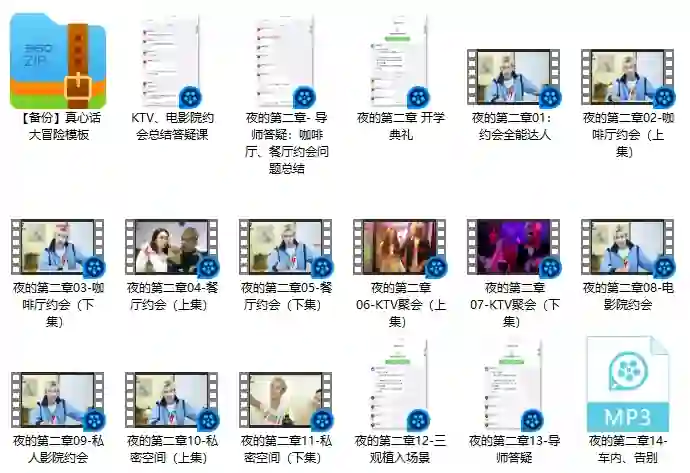 图片[1]-男哥恋爱教育 夜的第二章《约会全能达人》-九觉情感社