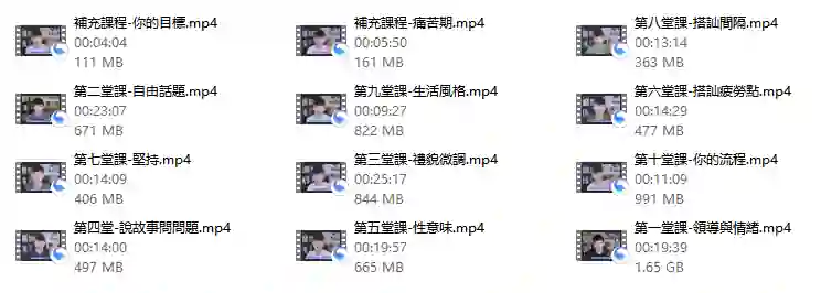 贝克书《教你怎麼成為有魅力的男人》-九觉情感社