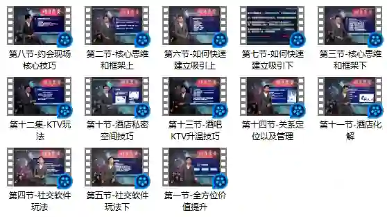 图片[1]-明日恋爱 危险人物 脱单网络课程3.0-九觉情感社