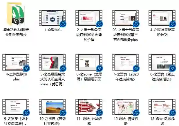 浪迹教育 2020年浪迹官方私教-九觉情感社