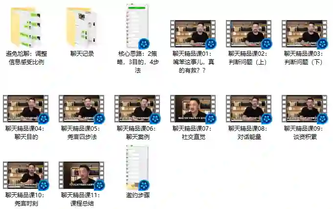 绅士派情感《大尧私人定制》-九觉情感社