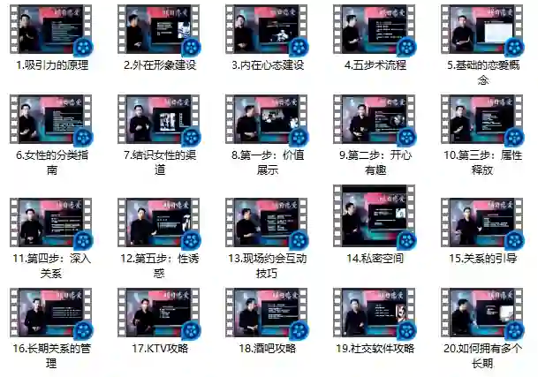 图片[1]-明日恋爱 危险人物《五步速成术》-九觉情感社