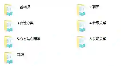 立挽爱情感 乌鸦救赎《宸宇私教课程》-九觉情感社