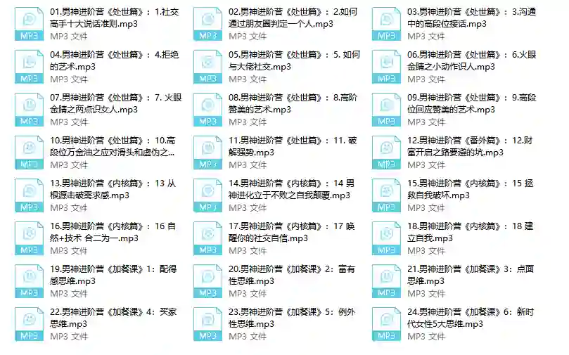 图片[1]-高段位男神进阶营——浪哥出品-九觉情感社