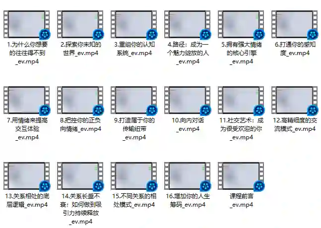 乐鱼《人性解码》-九觉情感社