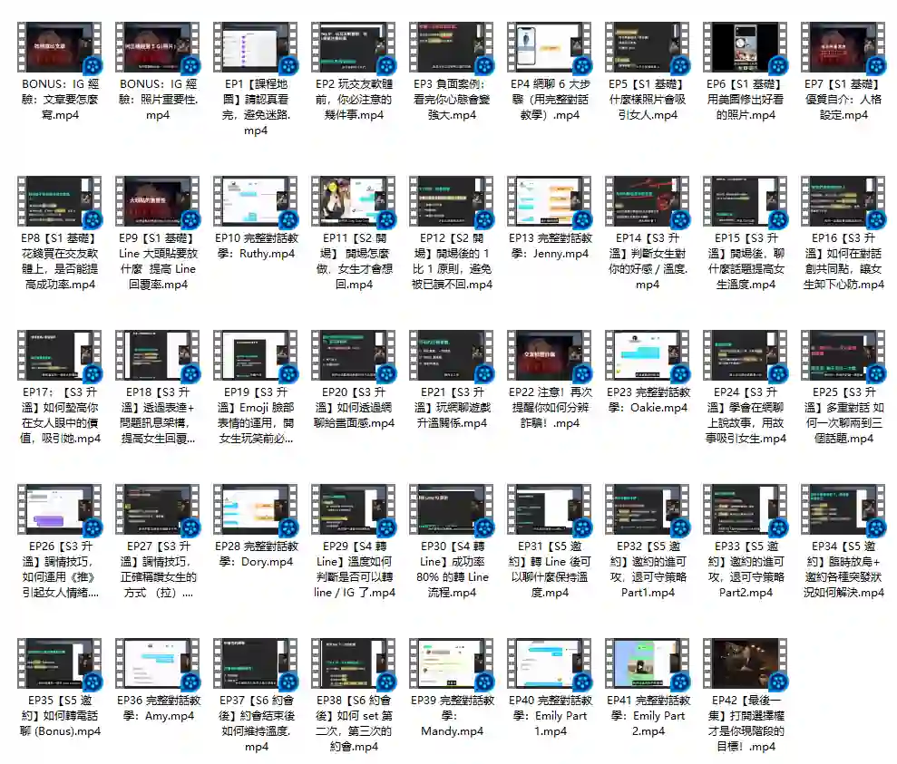 图片[1]-狼群 – 網聊神技課-九觉情感社