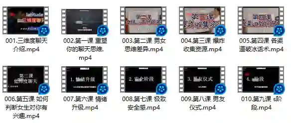 海觉2023《三维聊天》-九觉情感社