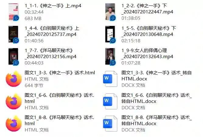 乌鸦救赎《弟子班藏经阁》-九觉情感社