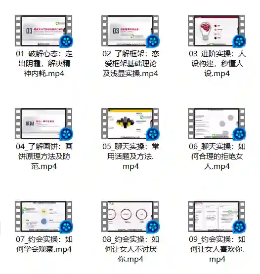 图片[1]-绅士派承情《进阶实操会员课》吸引力底层逻辑-九觉情感社