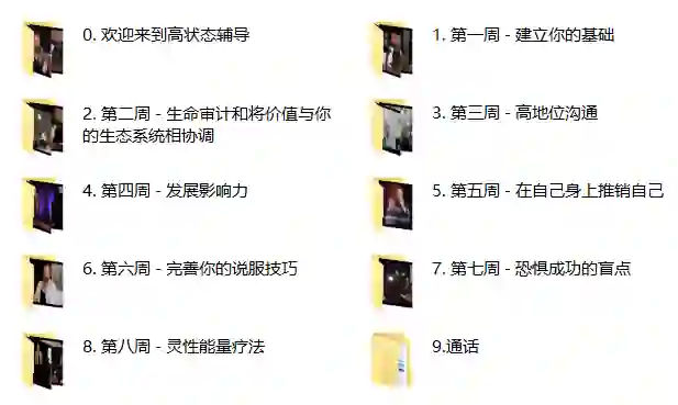 泰勒 高状态沟通【演讲 说服力 营销】-九觉情感社