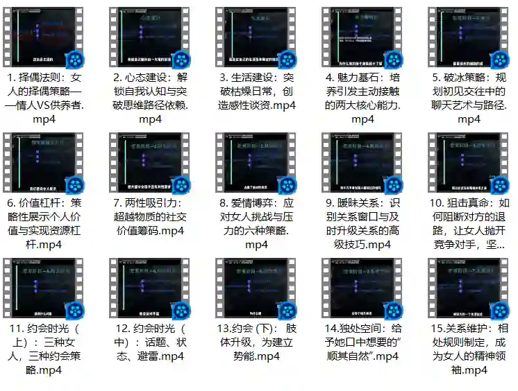 图片[2]-社交光谱莱特《恋爱掌握》-九觉情感社