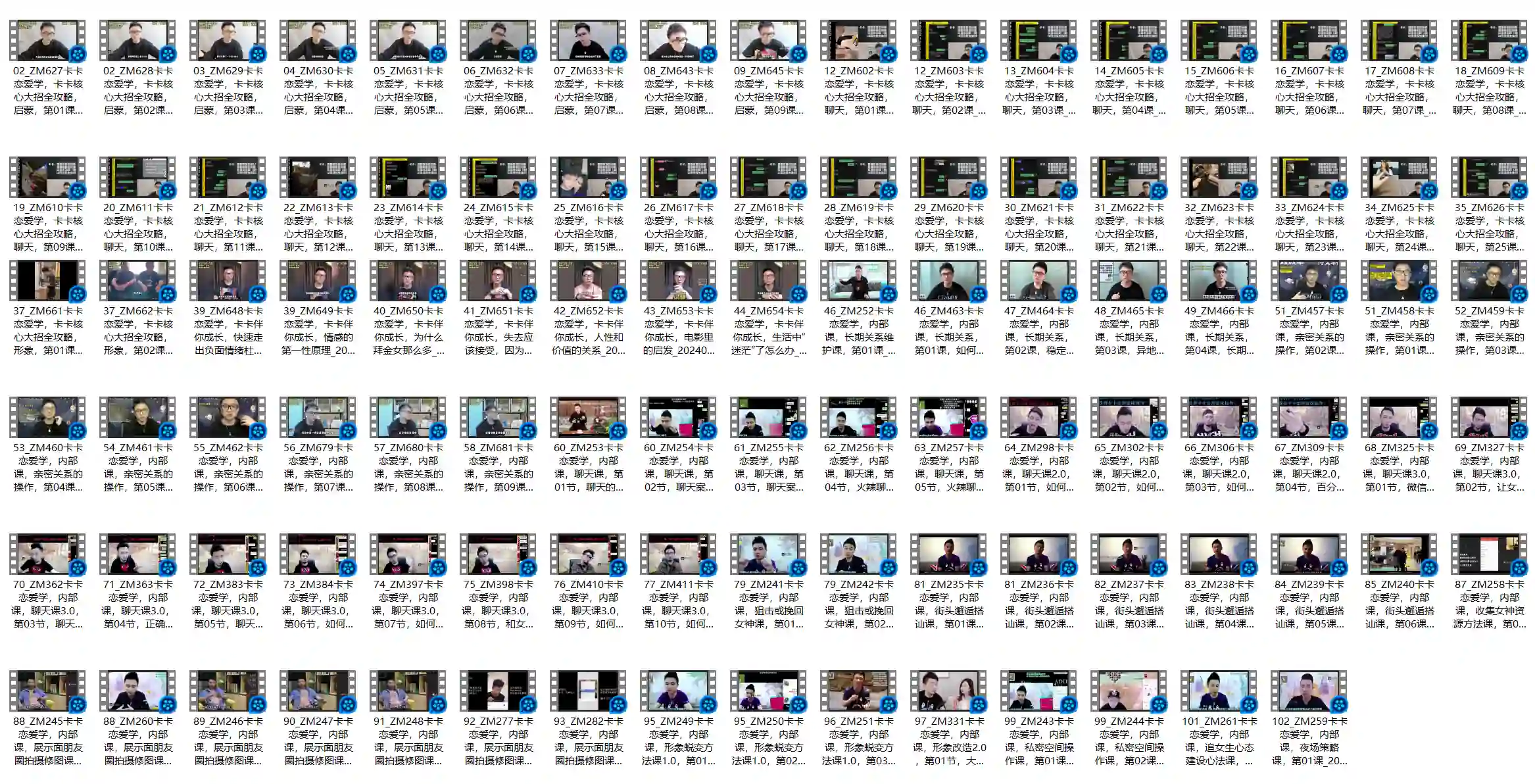 图片[1]-卡卡逆袭男神计划-九觉情感社