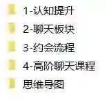 克克criss 极光情感3.0内部课-九觉情感社