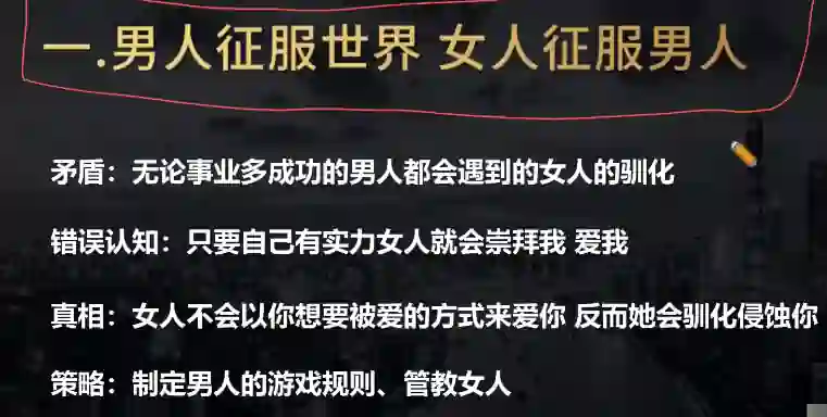 图片[1]-leon 6.0《雄性觉醒1.0》-九觉情感社