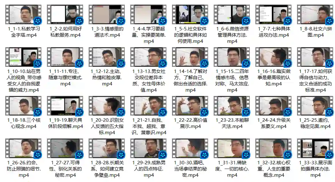 大迎认知圈《私教服务》-九觉情感社