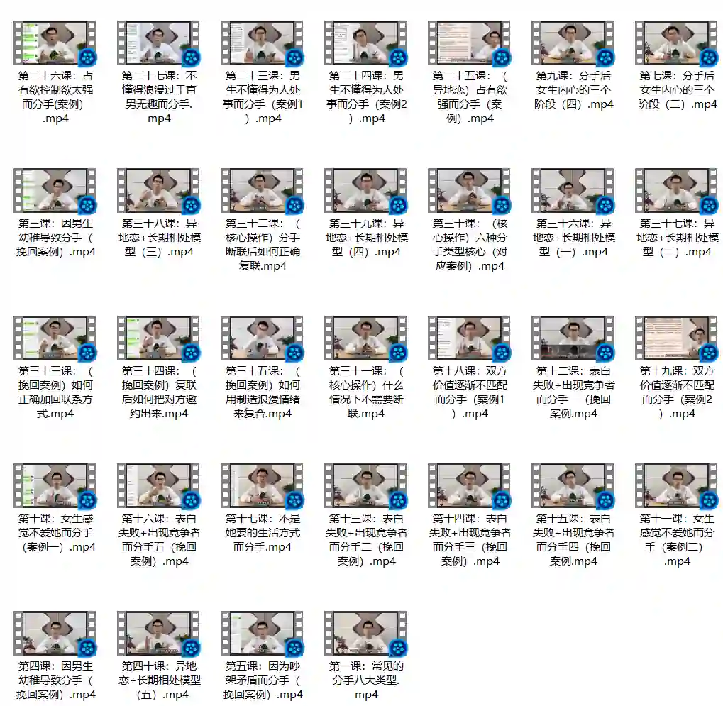 lao白《复合攻略》-九觉情感社